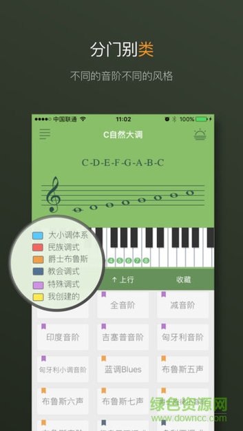 尤克里里音階訓練1