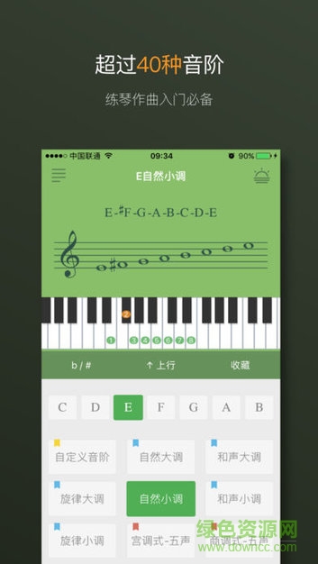 尤克里里音階訓練0