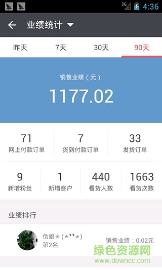 超級拿貨2