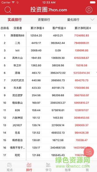 七禾網(wǎng)手機版 v2.0 安卓版 2