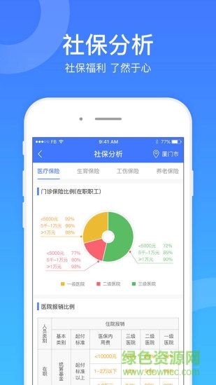 達州人社安卓版下載