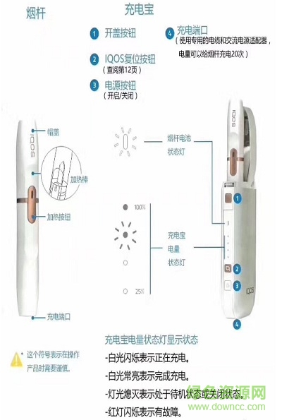 iqos電子煙2.4中文說明書