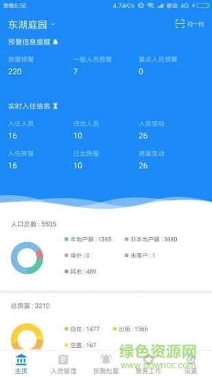 人房警務(wù)助手