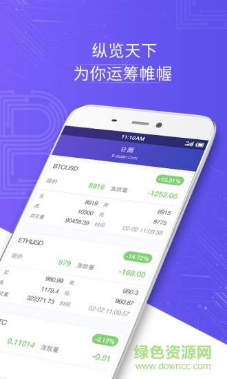 b圈app