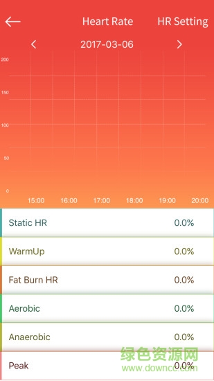 Smartop app Smartop智能手環(huán)