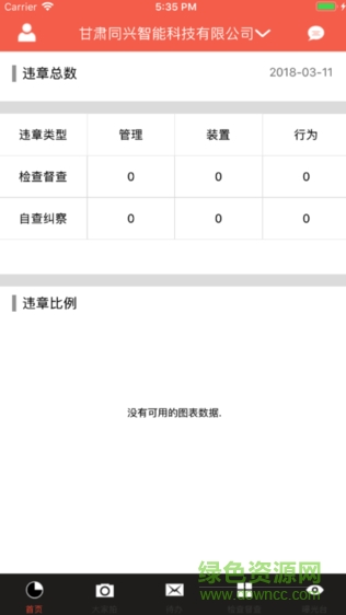 安全生產(chǎn)反違章app