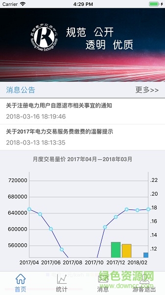昆明電力交易中心 v1.0.2 安卓版 0