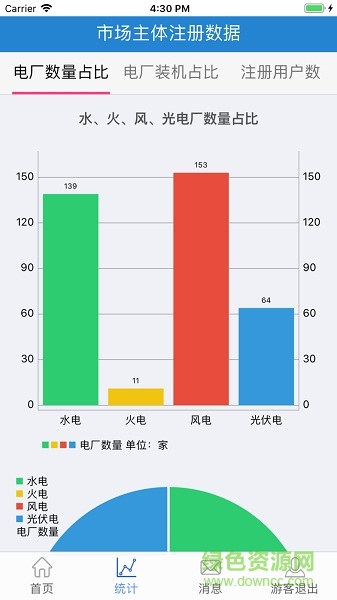 昆明電力交易中心 v1.0.2 安卓版 2
