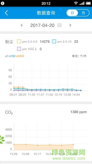 遠大空氣凈化系統(tǒng) v1.1.3 安卓版 1
