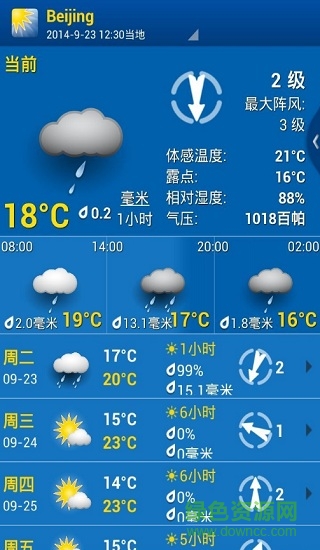 專業(yè)天氣預(yù)報weatherpro中文版 v5.6.6 安卓版 0