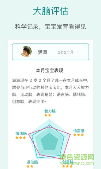 愛貝睿未來腦計(jì)劃 v2.0.1 安卓版 0