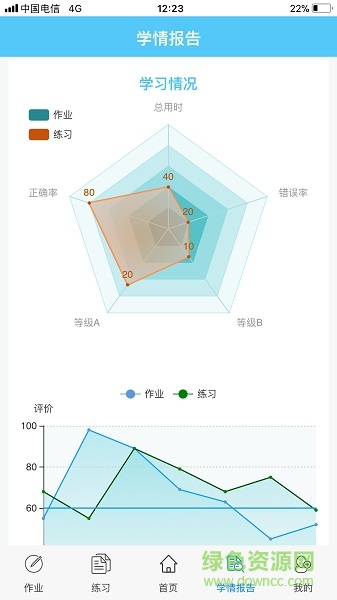 放大鏡學(xué)堂手機版 v1.1 安卓版 3
