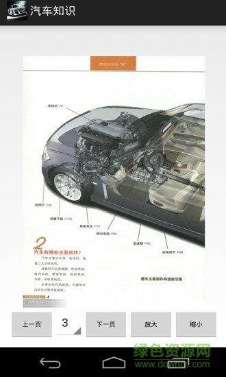 汽車知識(shí)大全