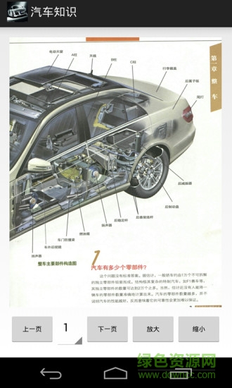 汽車知識(shí)入門大全app v1.3 安卓版 0