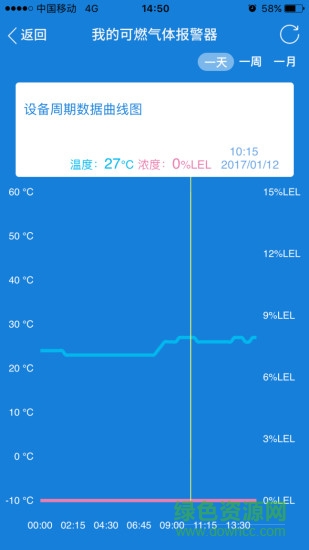三江智慧云官方 v1.1.34 手機版 0