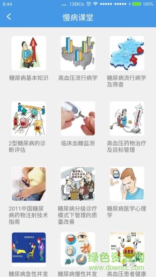 掌上全醫(yī)app v1.7 安卓版 3