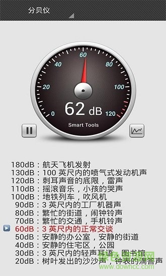 智能分貝儀手機(jī)版 v1.0.8 安卓版 0