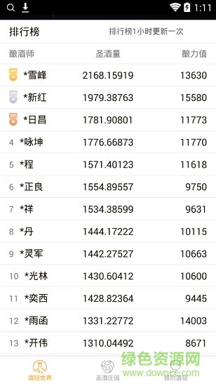 酒鏈世界客戶端
