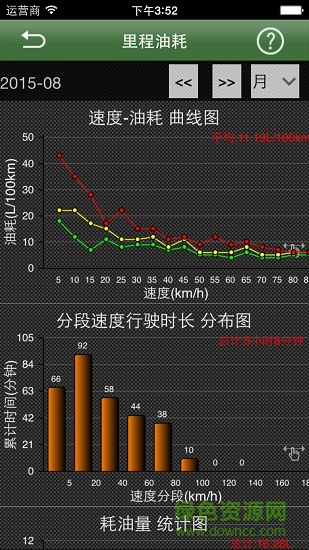中國(guó)電信成e行 v2.1 安卓版 1