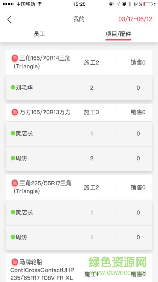 易車保