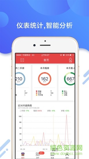 晟意云伴ERP v1.9.1 安卓版 3