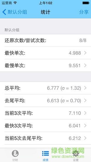 dctimer魔方計時器app v1.4 安卓最新版本 0