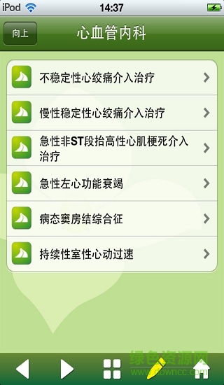 臨床路徑1