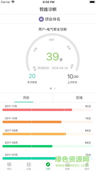 潤澤智能app