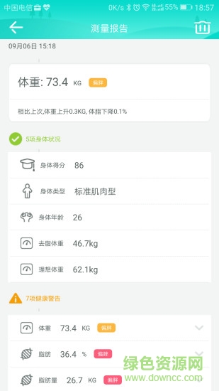 健康體脂稱app