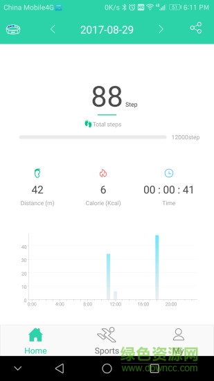 koomii koomii app