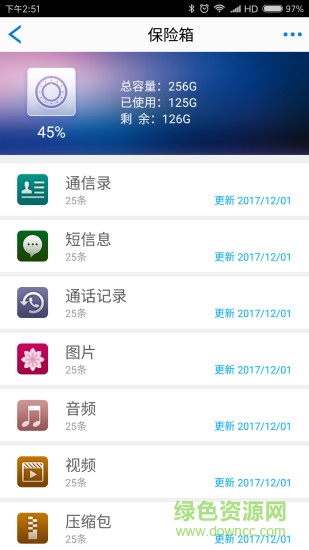 海神全伴侶