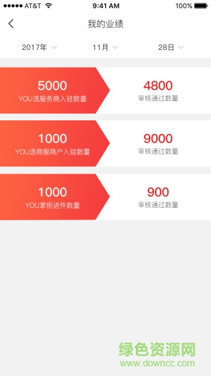 you銷寶app v2.1.0 安卓版 2