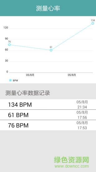 手機(jī)心率檢測器軟件 v2.8 安卓版 0