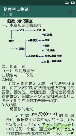 高中數(shù)學寶典 v8.2 安卓版 2