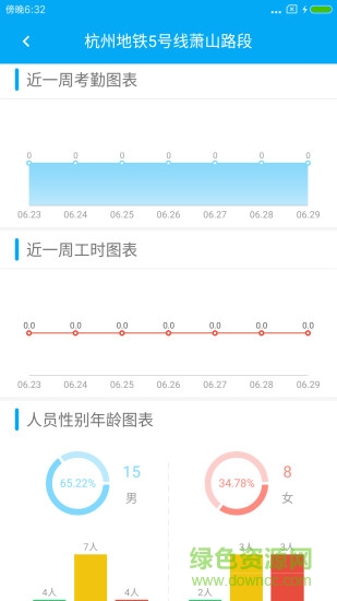 惠工友一項(xiàng)目 v1.15.14 安卓版 1