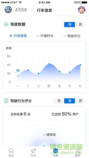 上汽大眾眾e聯(lián) v1.2.0 安卓版 1