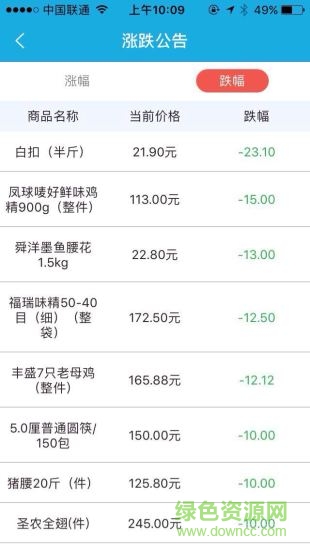省易省 v1.0.11 官方安卓版 2