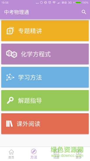 中考化學(xué)通0