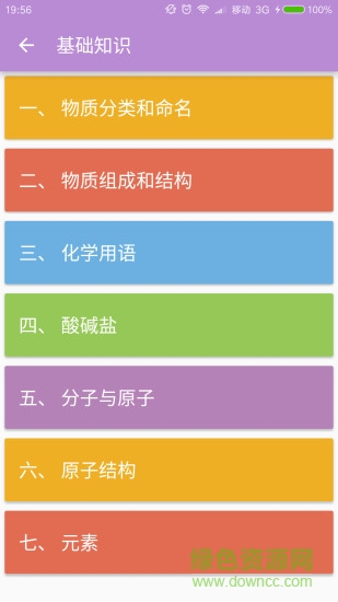 中考化學(xué)通2