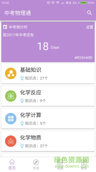 中考化學(xué)通3