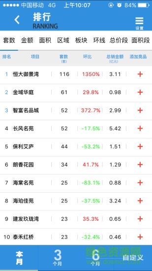 華屋決策手機版app2
