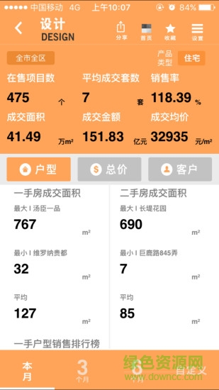 華屋決策手機版app3