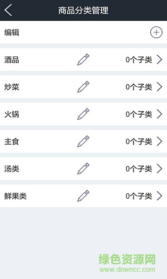 中原外賣(mài)商戶端 v3.7.20180223 安卓版 1