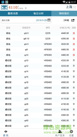西本新干線app