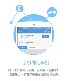 路暢暢友app