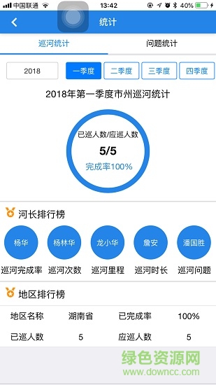 湖南省河長制