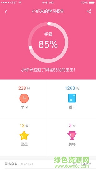 米兔卡片學習機2