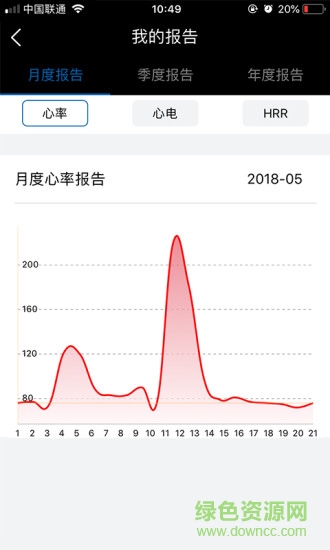 金醫(yī)心動(dòng)手機(jī)版 v1.6.0 安卓版 1