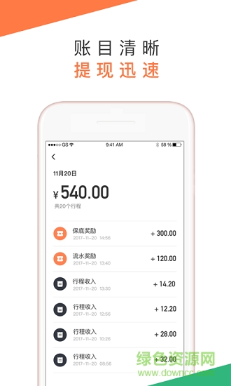 滴滴外賣眾包