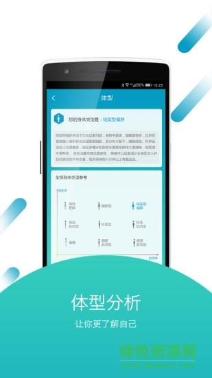 icomon沃萊智能體脂秤(AIFit) v3.0.3 安卓版 3